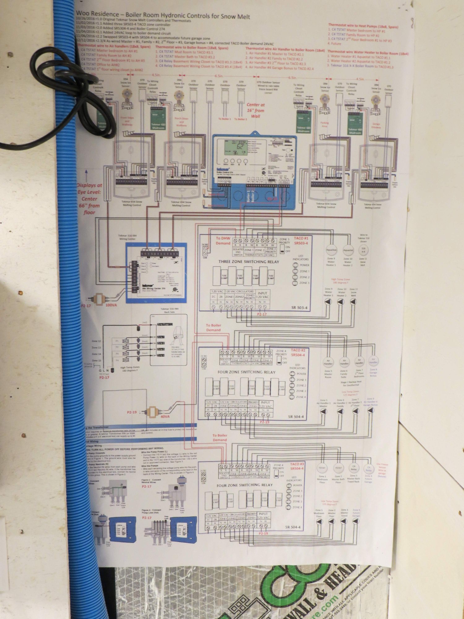 Photo of Energy System layout - wo